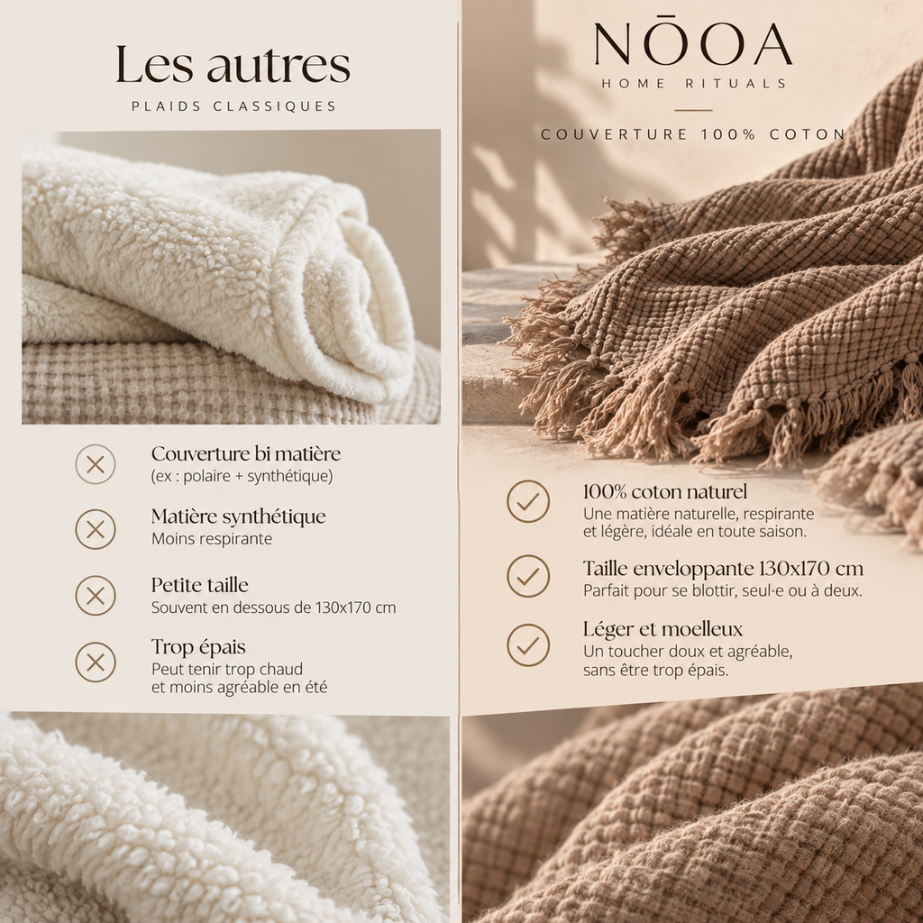 Le plaid en gaze de coton qui transforme chaque instant en rituel de douceur
